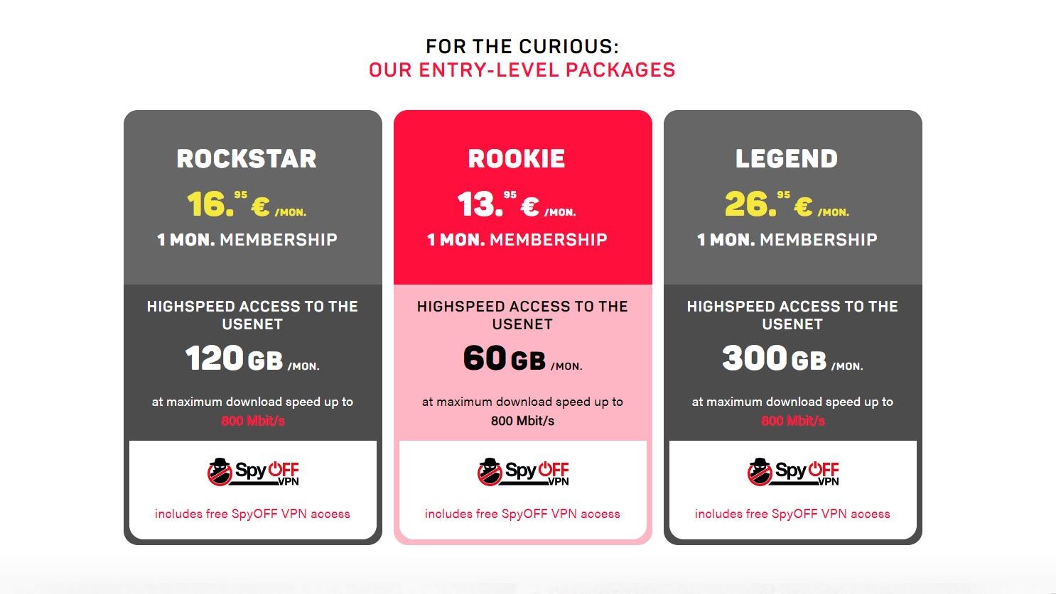 Pricing 1