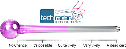 rumourometer