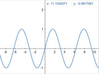 Get your graph on with Google's new search feature
