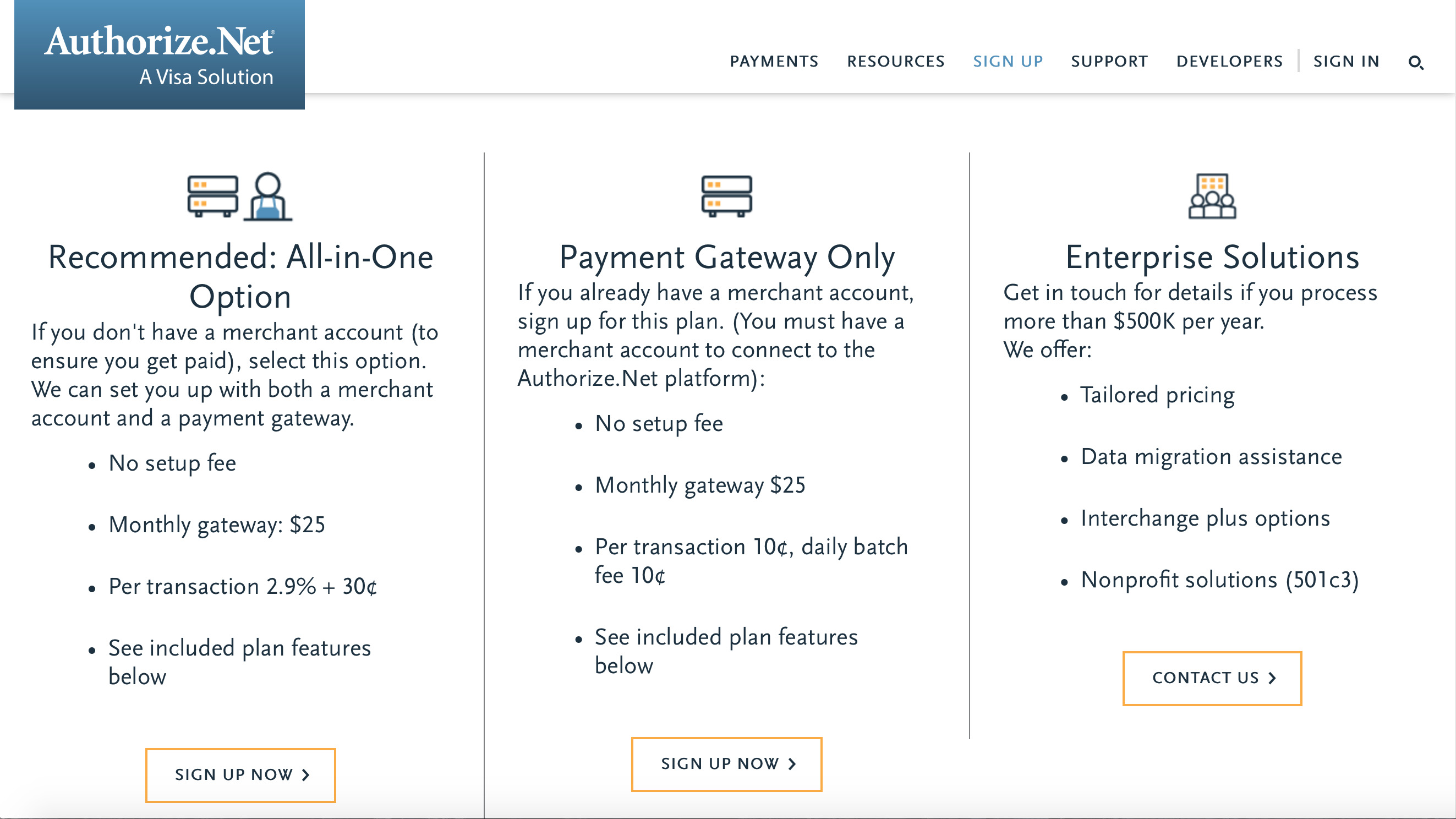 Authorize.net