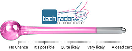 rumour meter
