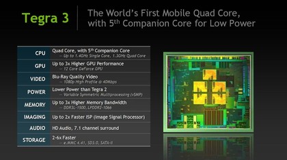 Nvidia tegra 3