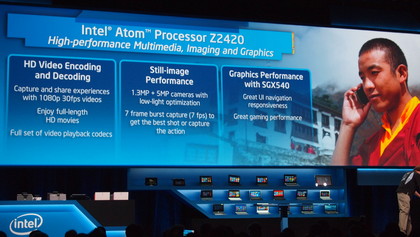 Intel CES