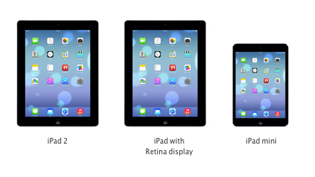 iPad 5