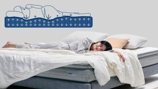 ANSSil String mattress