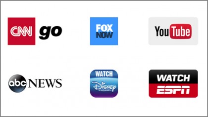 Apple TV Starter Guide