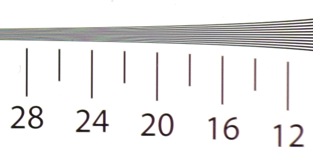 Sony RX100 resolution chart