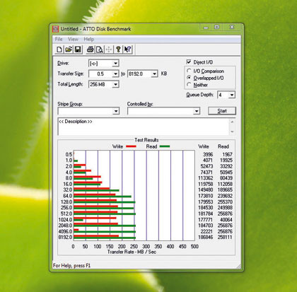 SSD trim