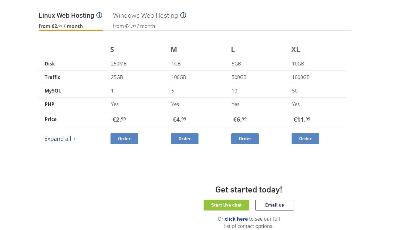 Pricing