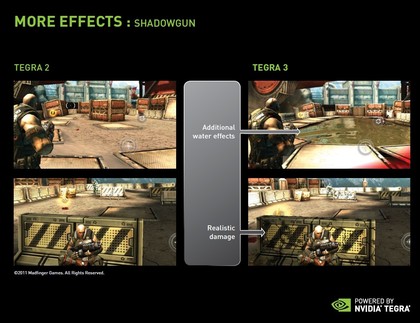 Nvidia tegra 3