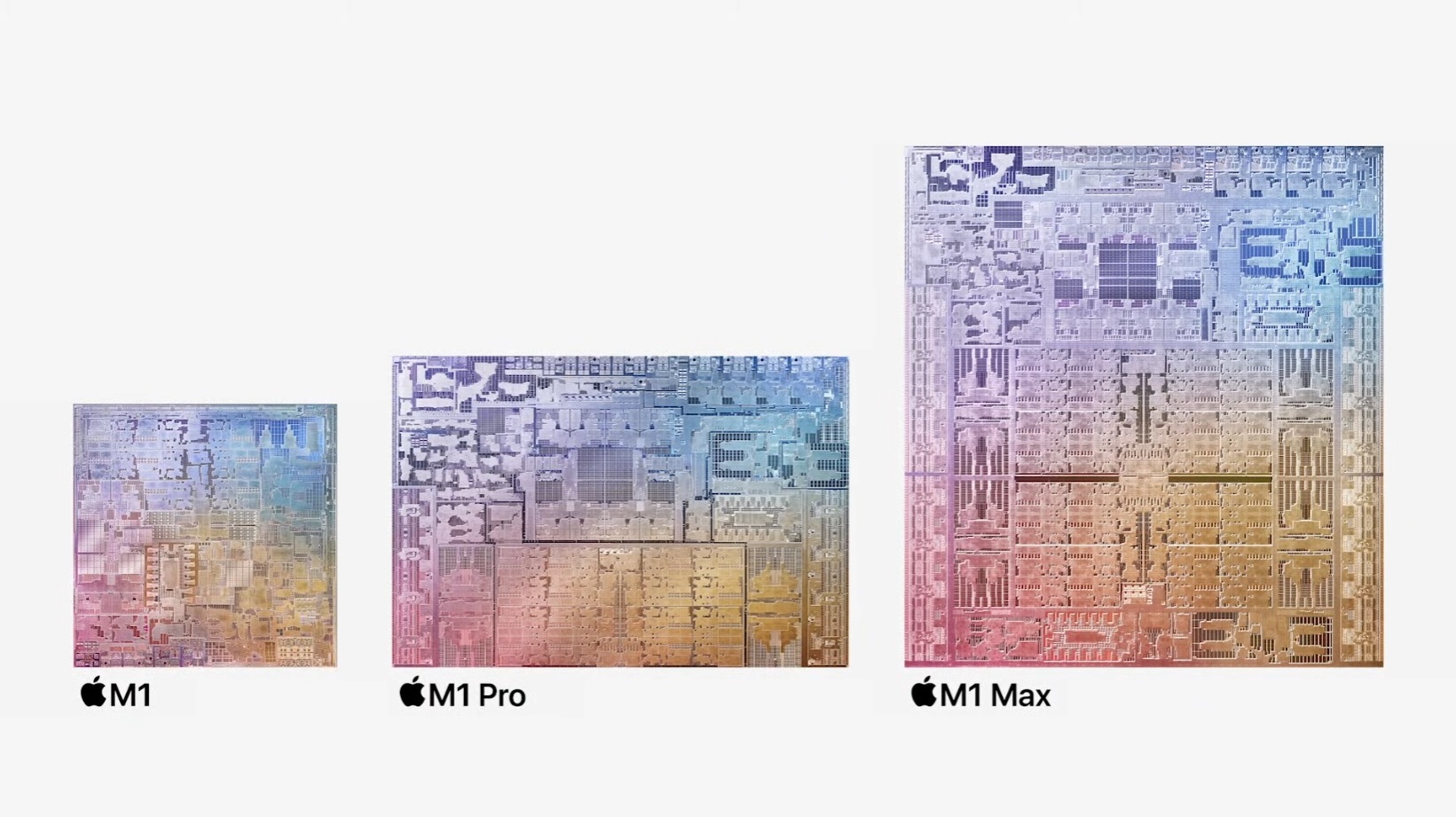 Apple Unleashed