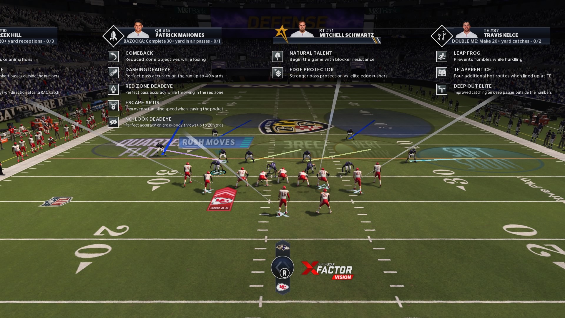 Madden 21