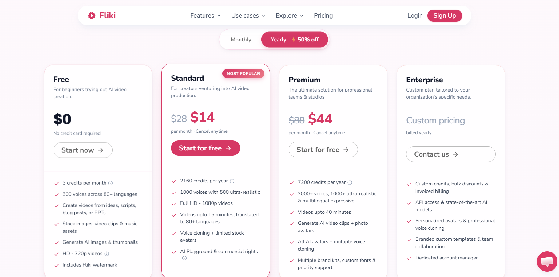 Fliki pricing