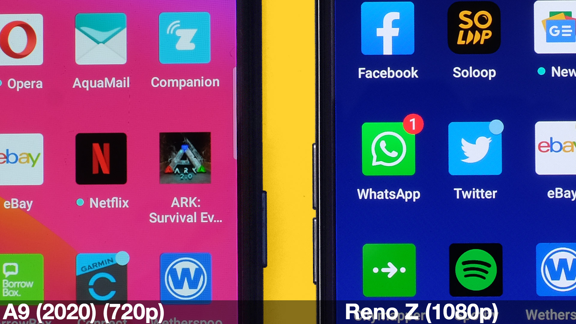 The Oppo A9 2020's screen compared to the Reno Z's