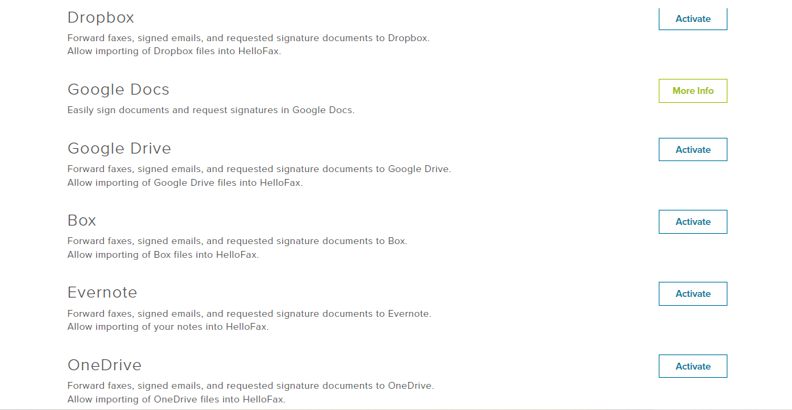 HelloFax integrations