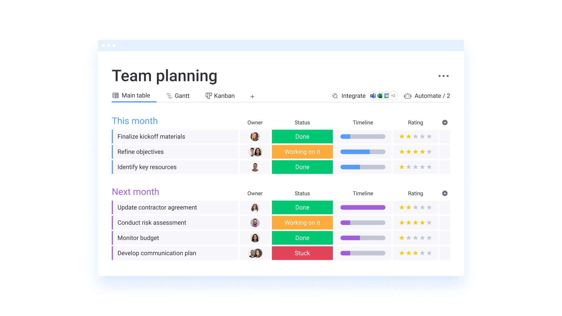 monday.com interface
