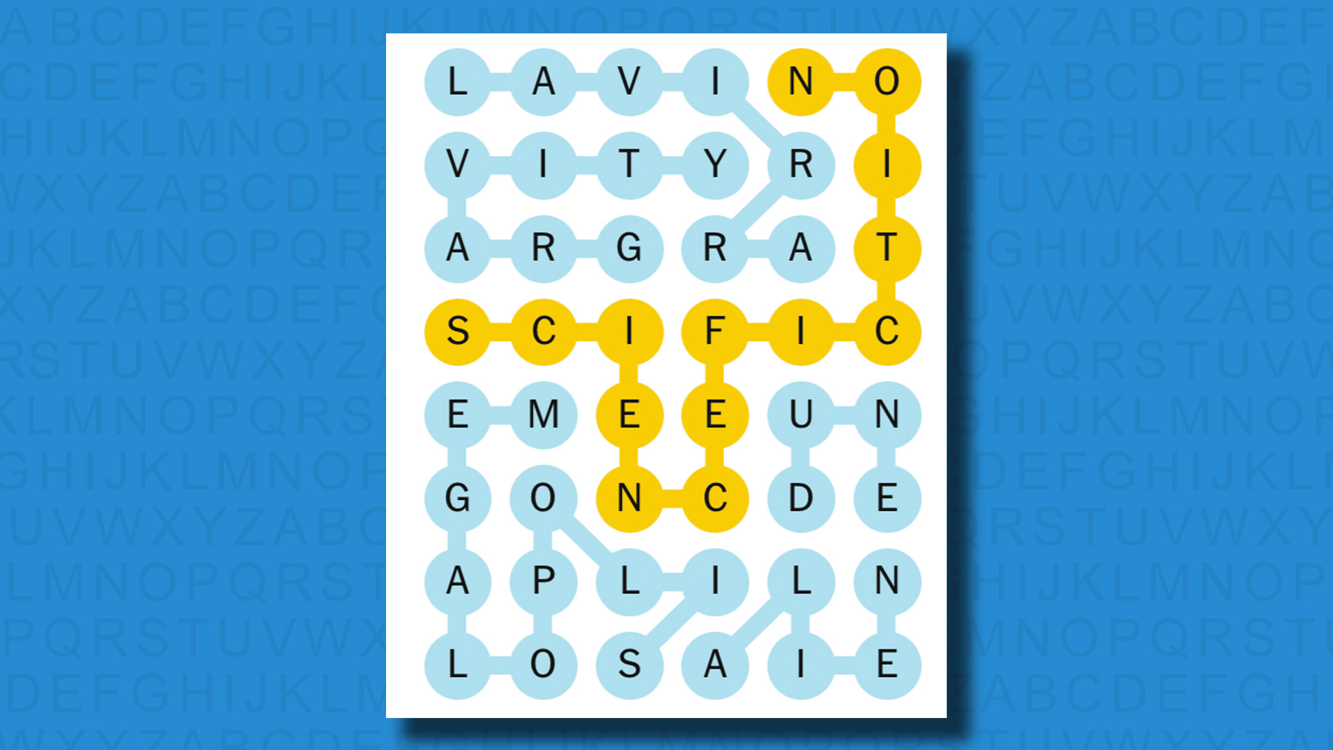 NYT Strands answers for game 401 on a blue background