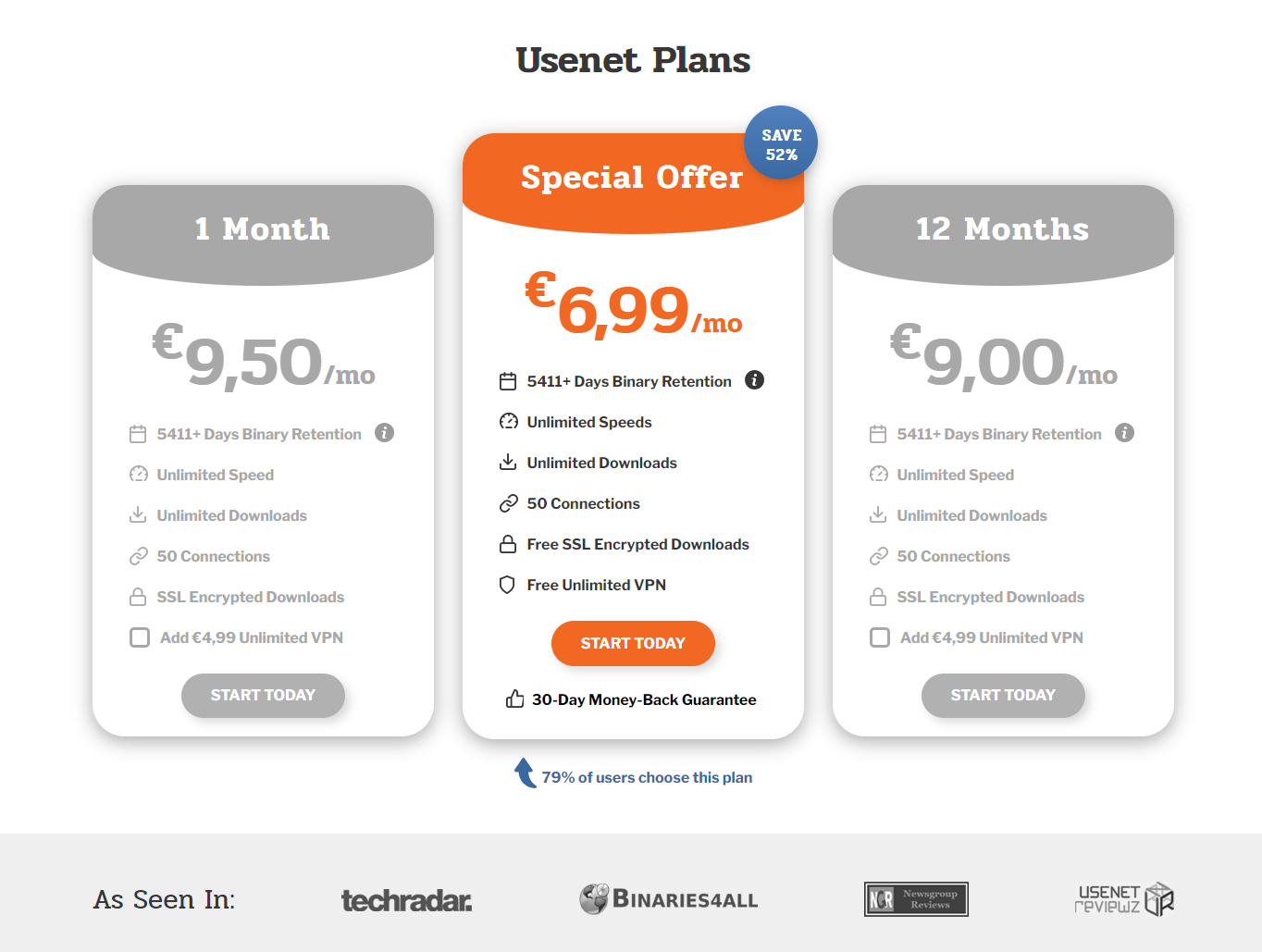 Eweka pricing