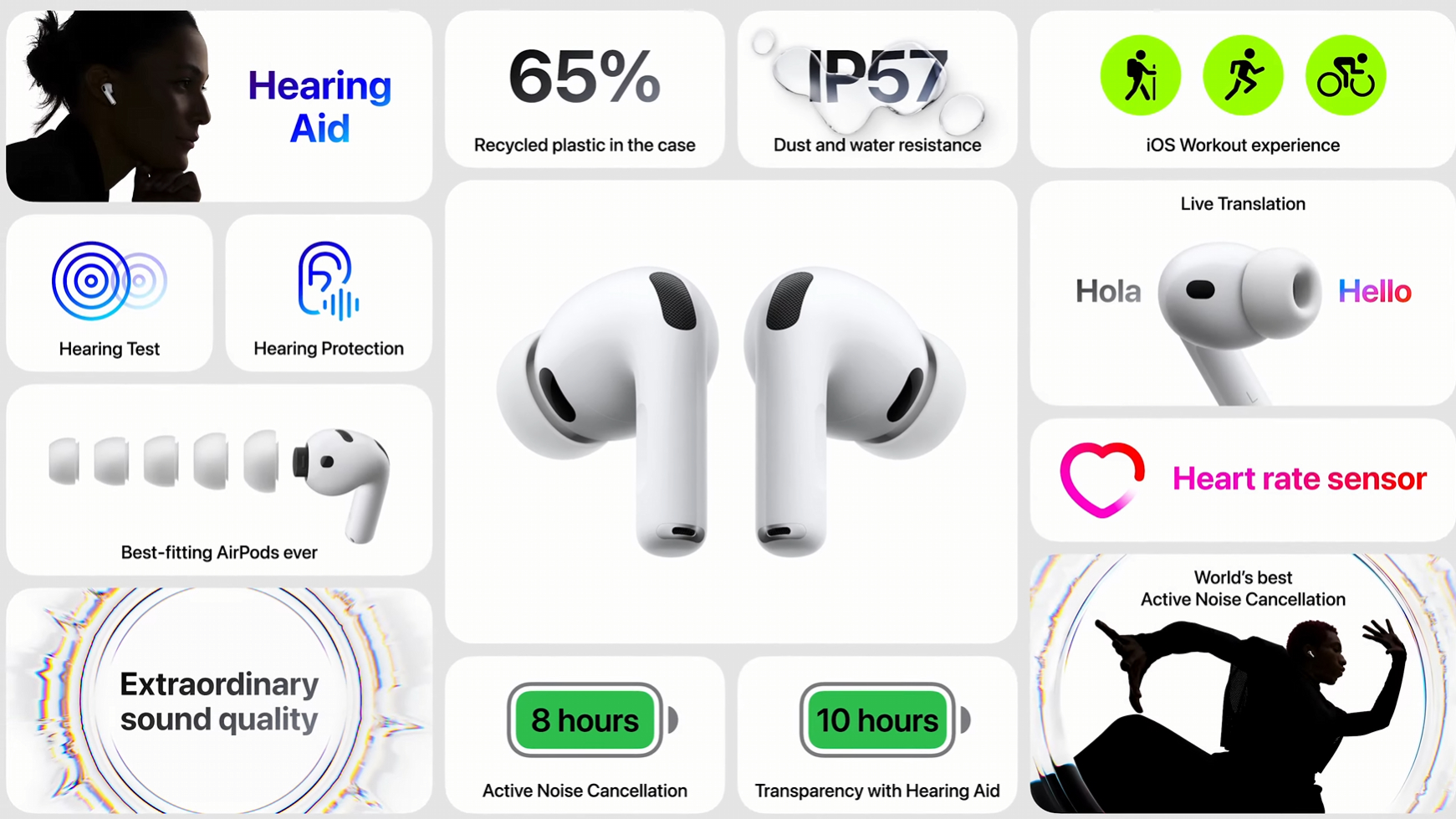 Screenshot from Apple's September 2025 event