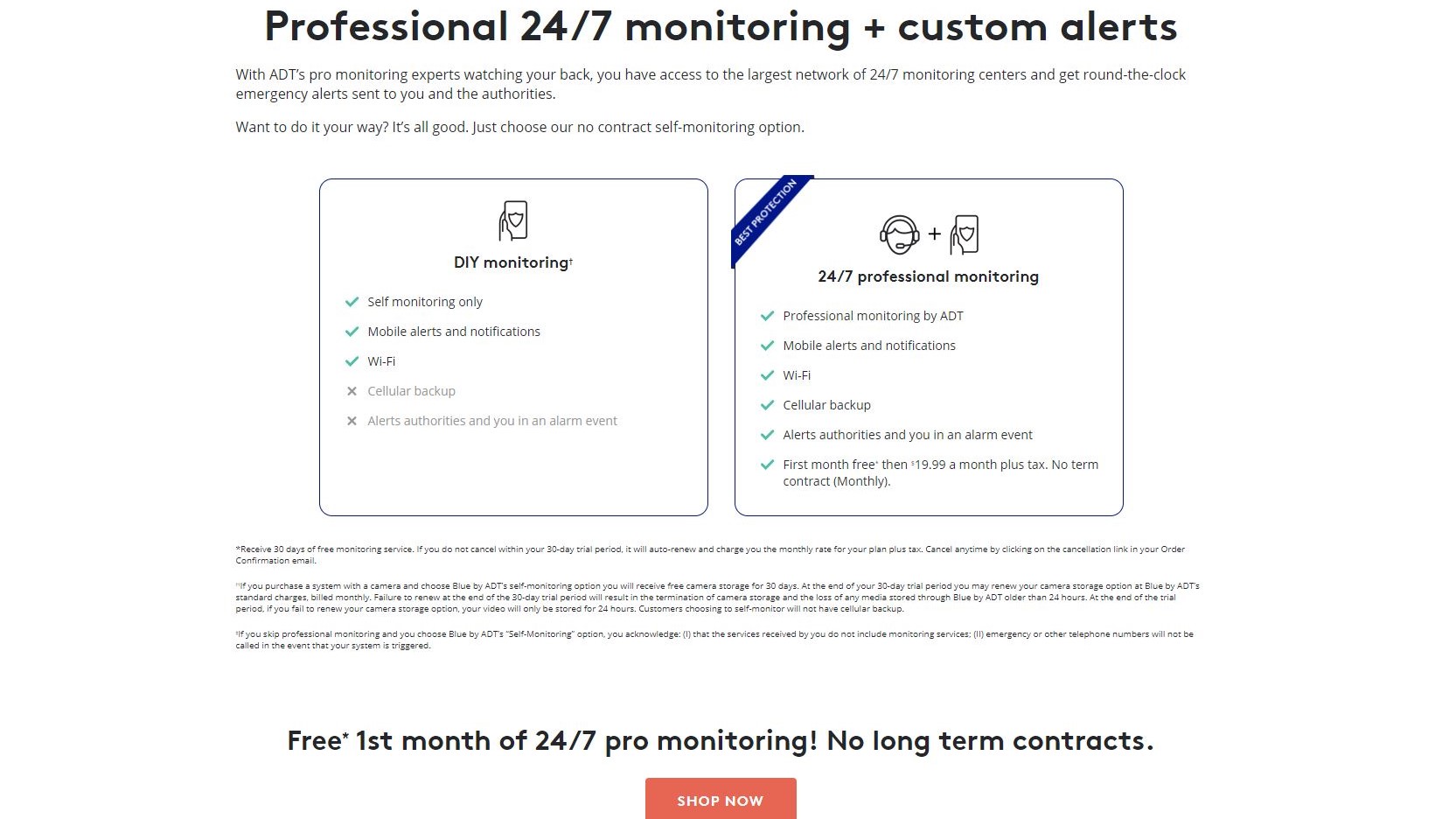 Monitoring