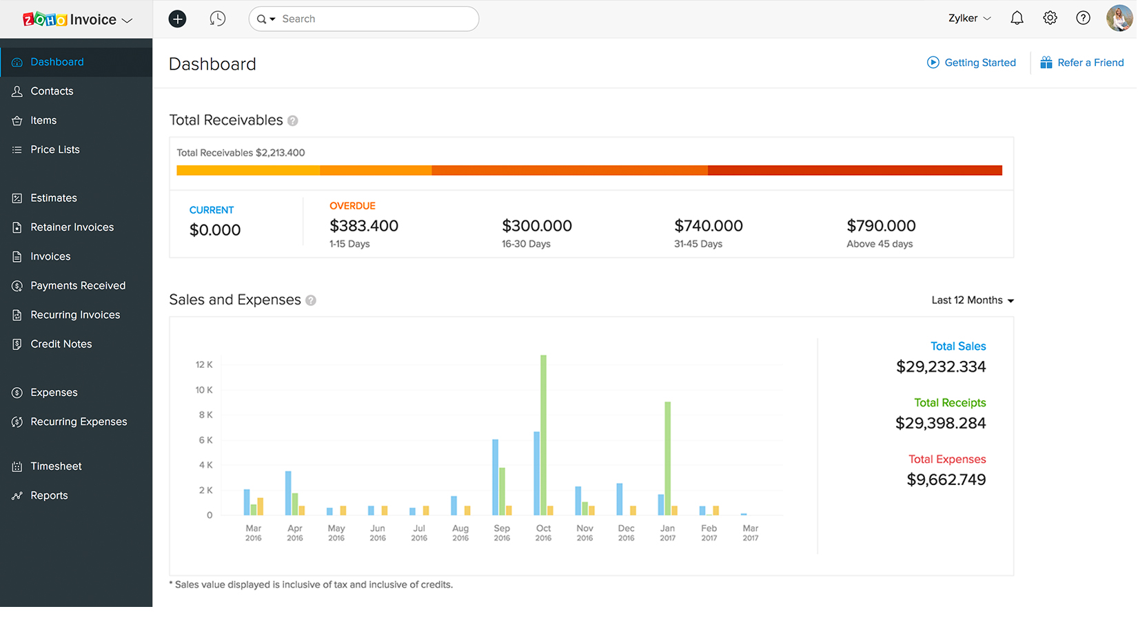 Zoho Finance Plus