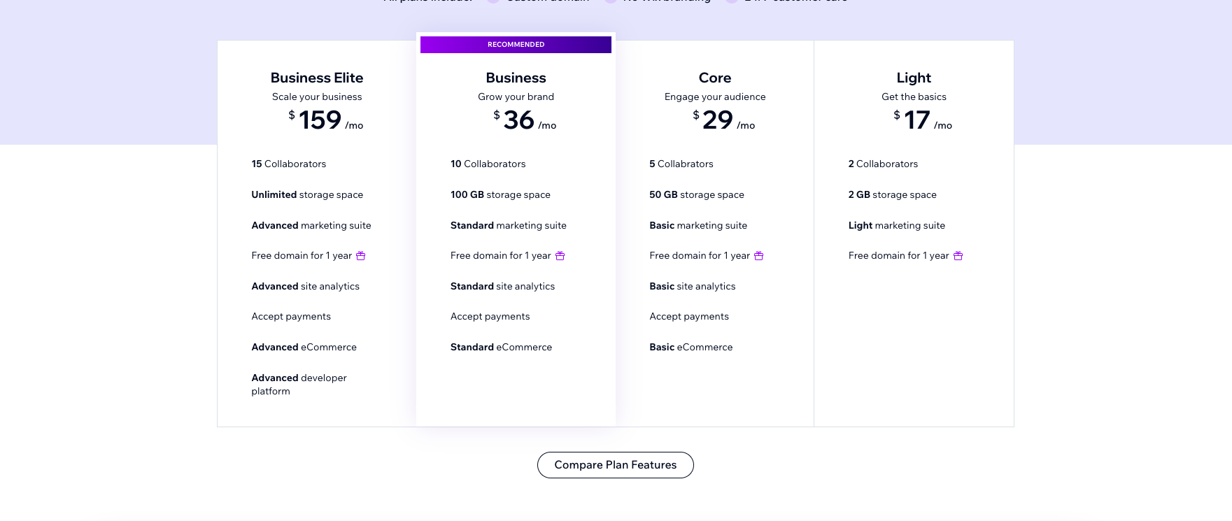 screenshot of Wix pricing