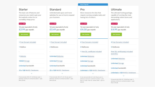 Pricing