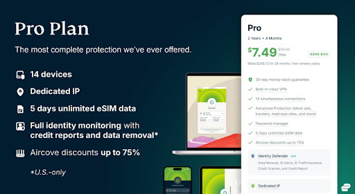 ExpressVPN Pro Plan offering