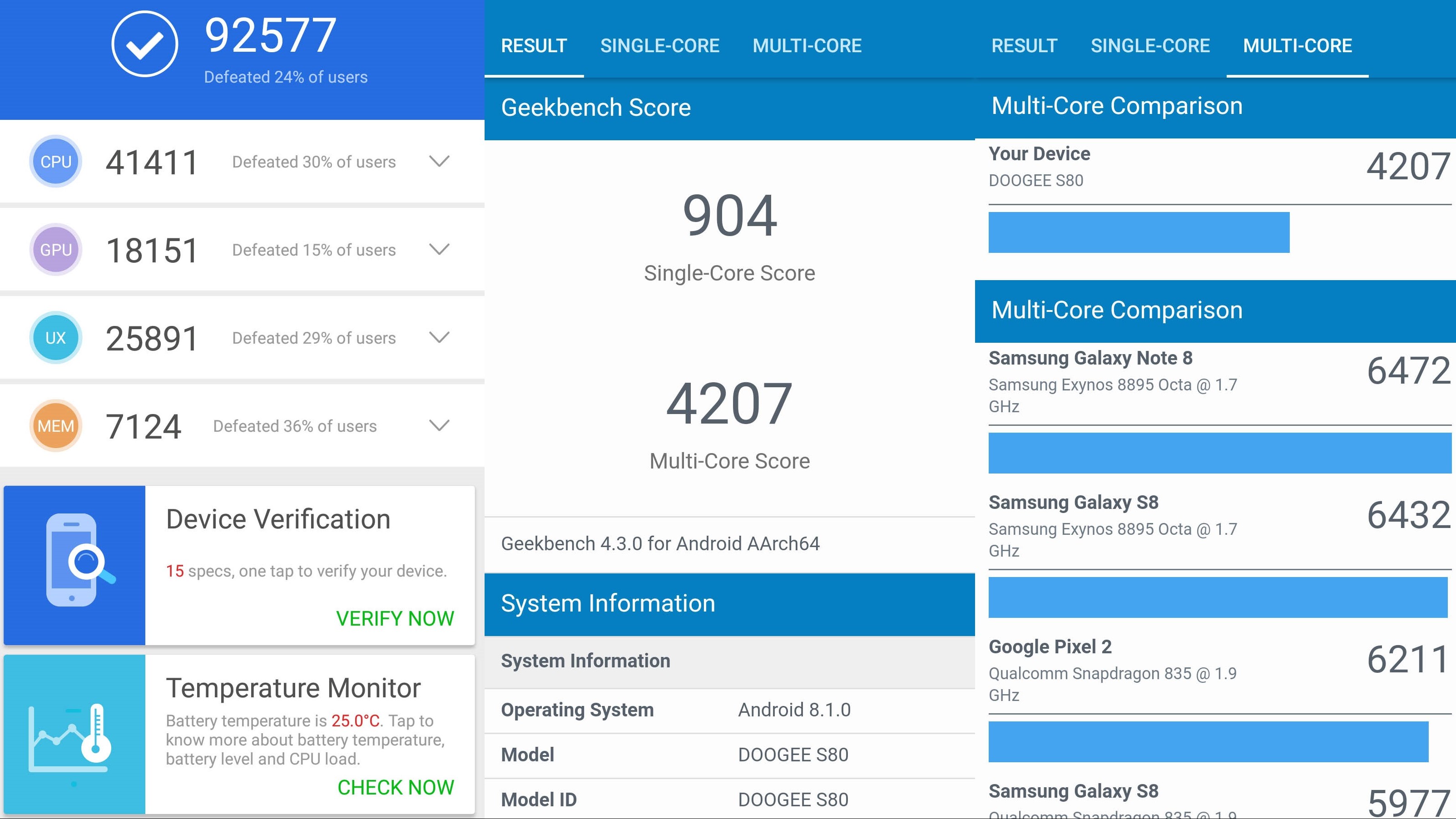 Benchmarks