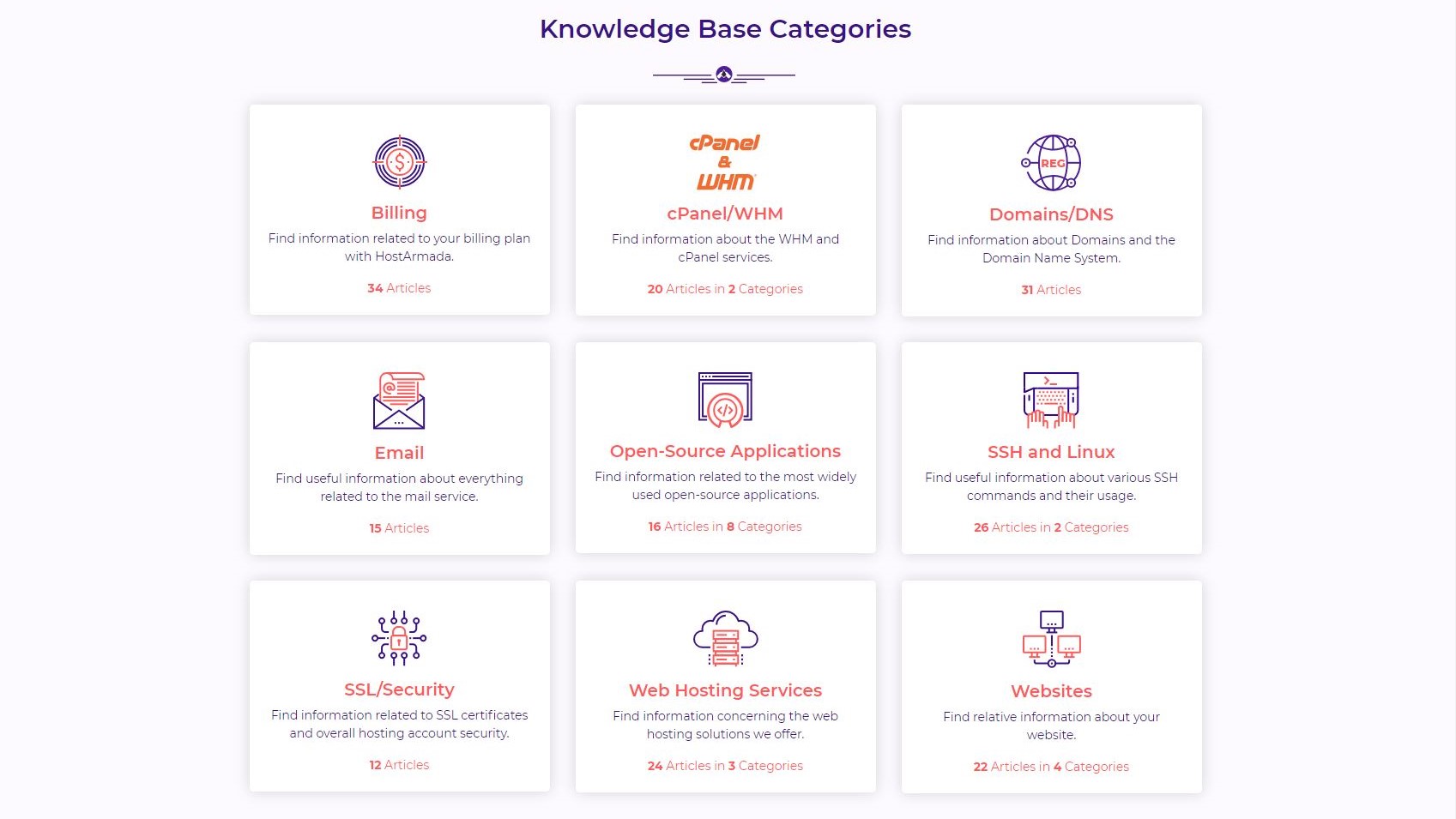 Knowledgebase