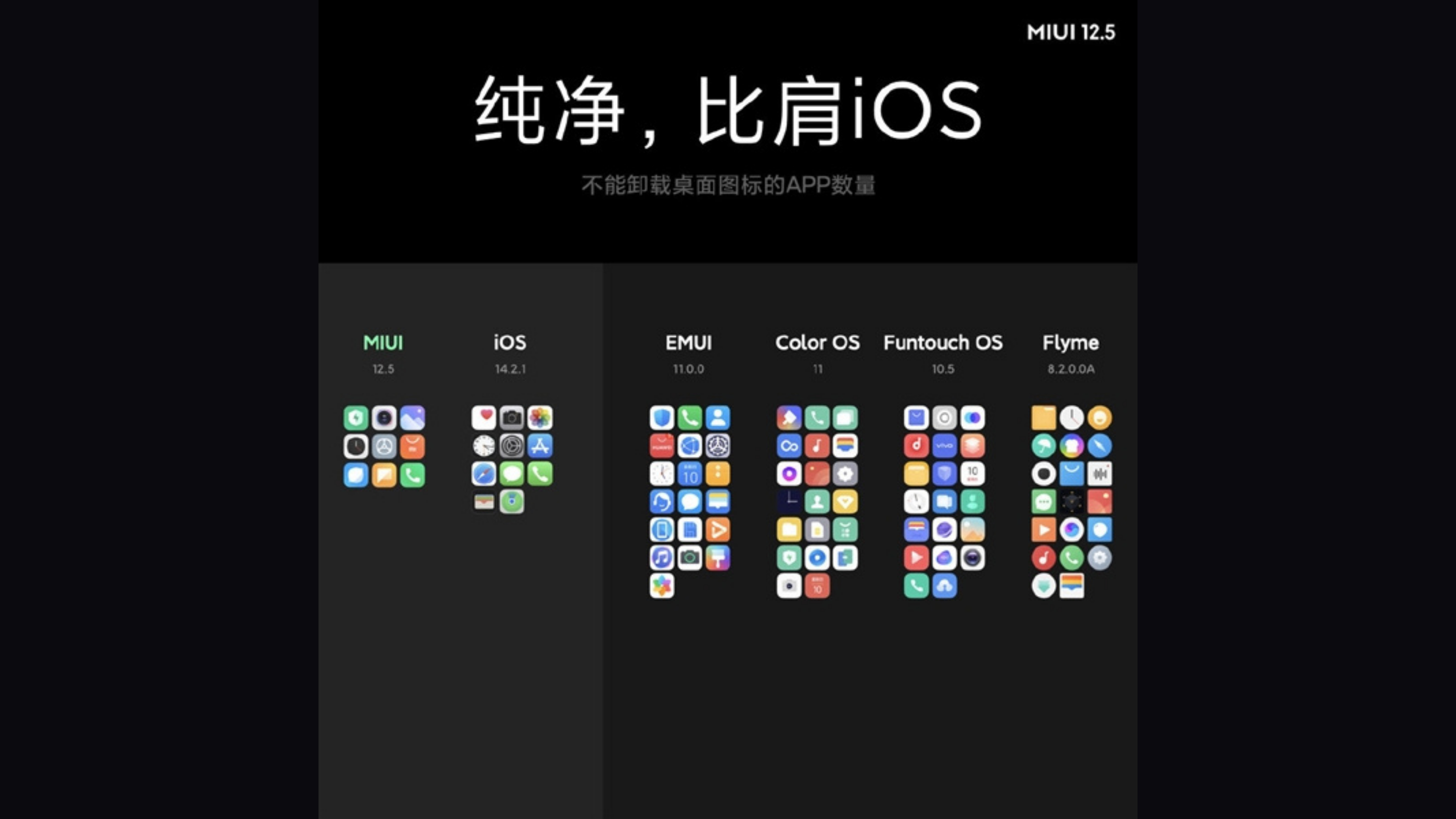 MIUI 12.5