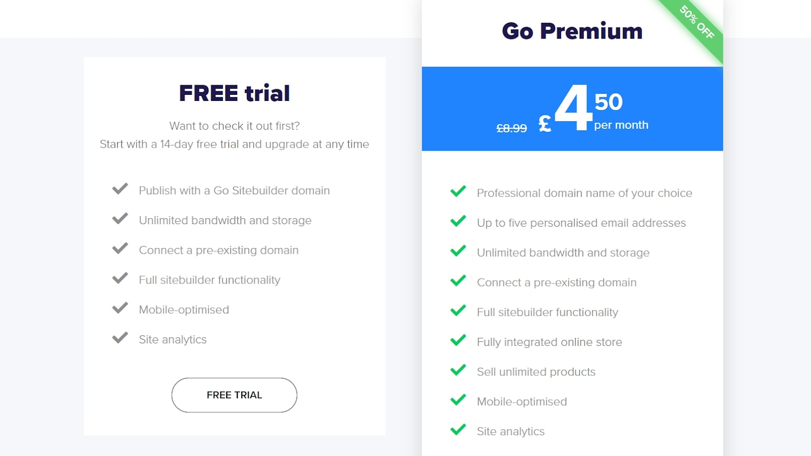 Basekit Review