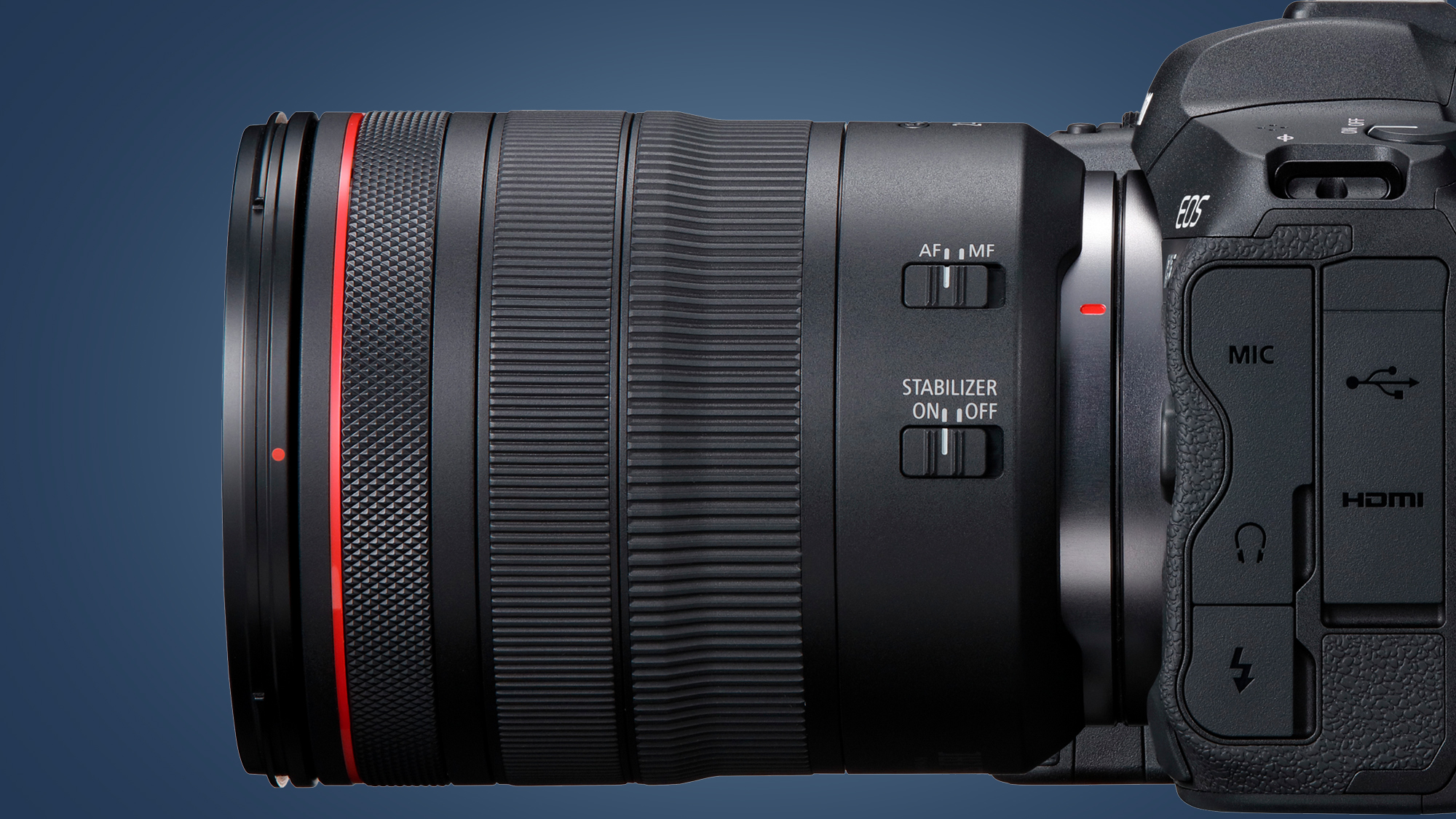 Canon EOS R5