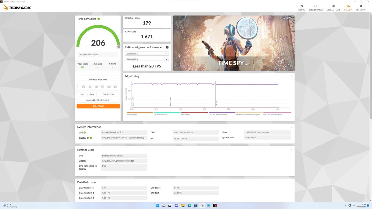 GEEKOM MiniAir 11 Benchmarks