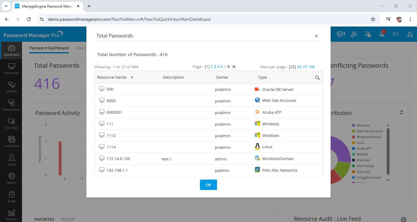 ManageEngine Password Manager Pro review