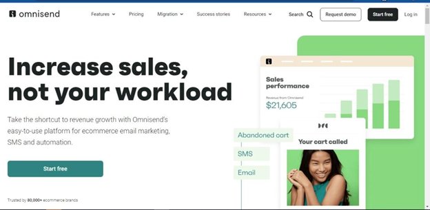 Website screenshot for Omnisend