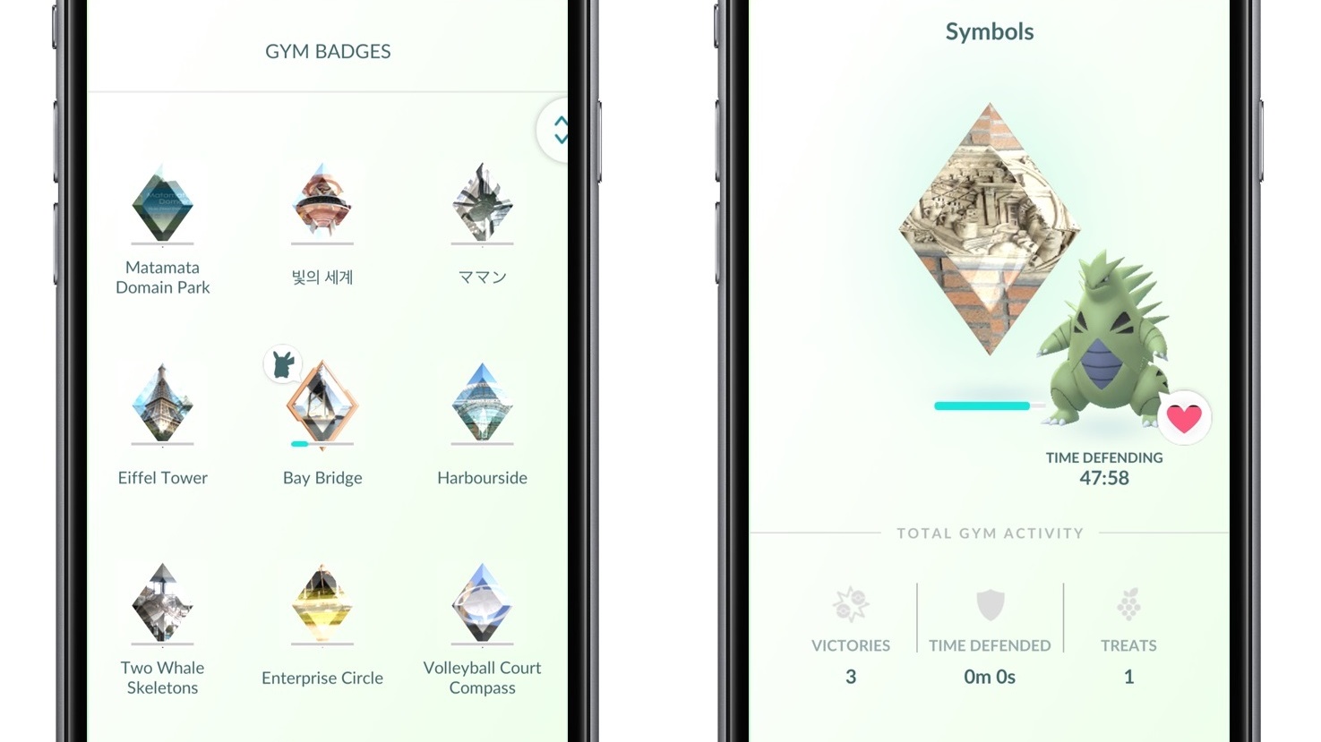 51. Collect and upgrade Gym Badges