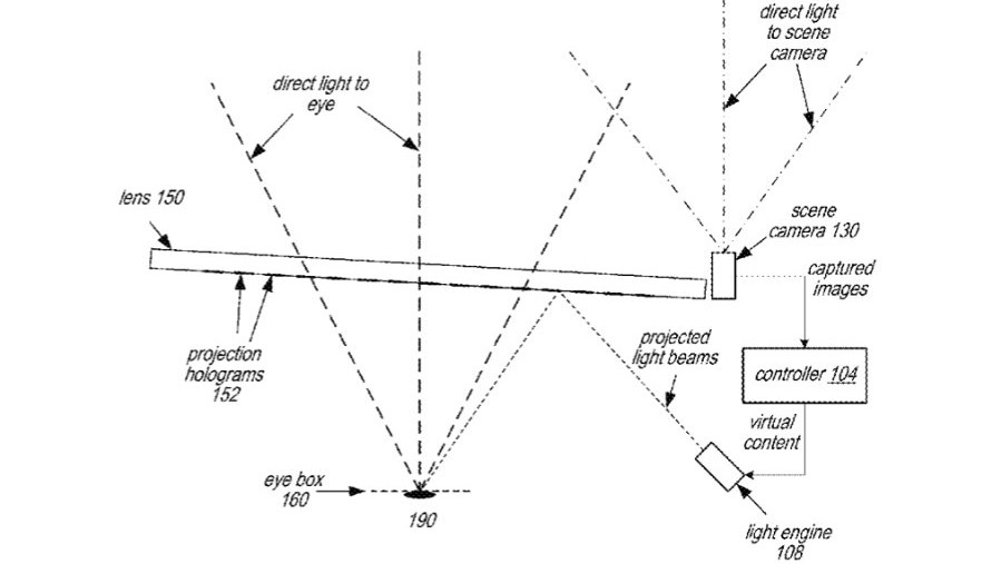 Apple Glass hologram patent