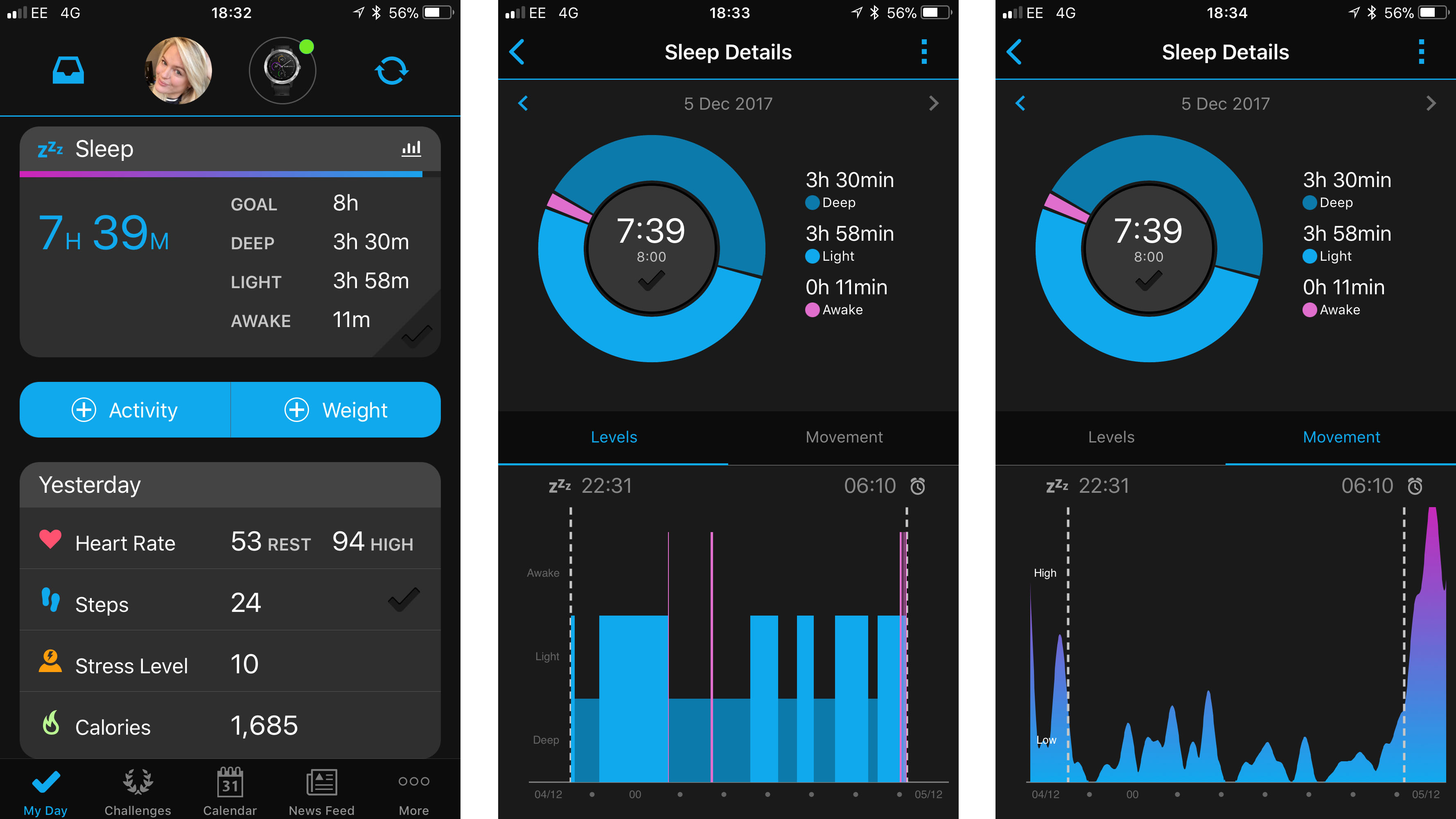 You can view your different sleep stages within the Garmin app.