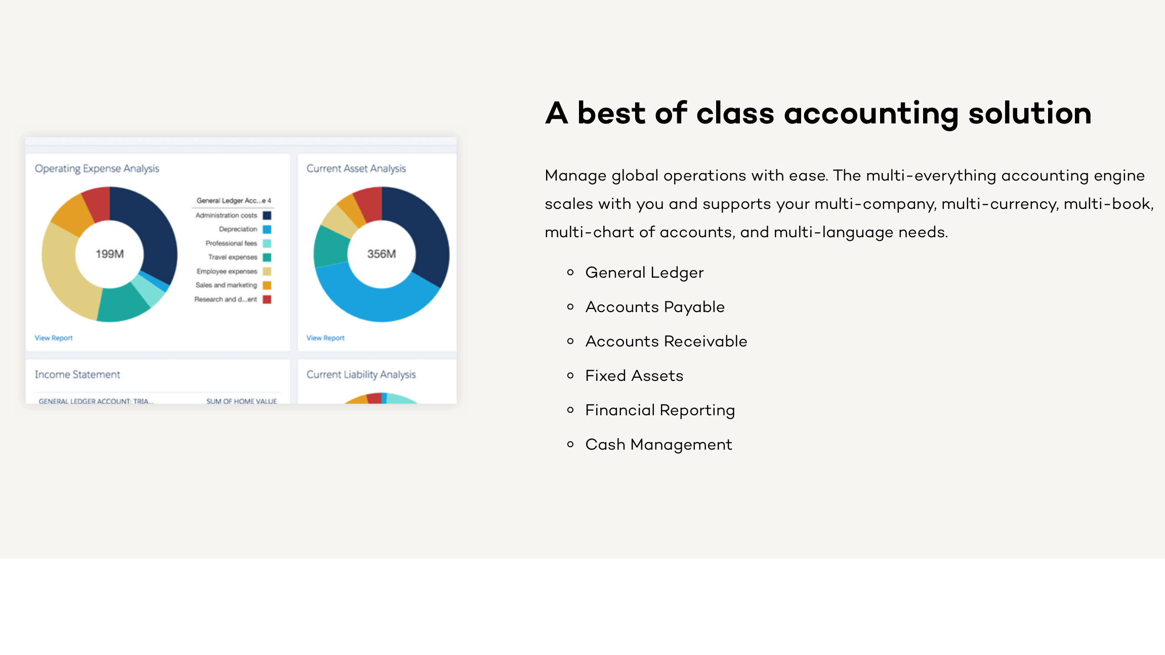 FinancialForce