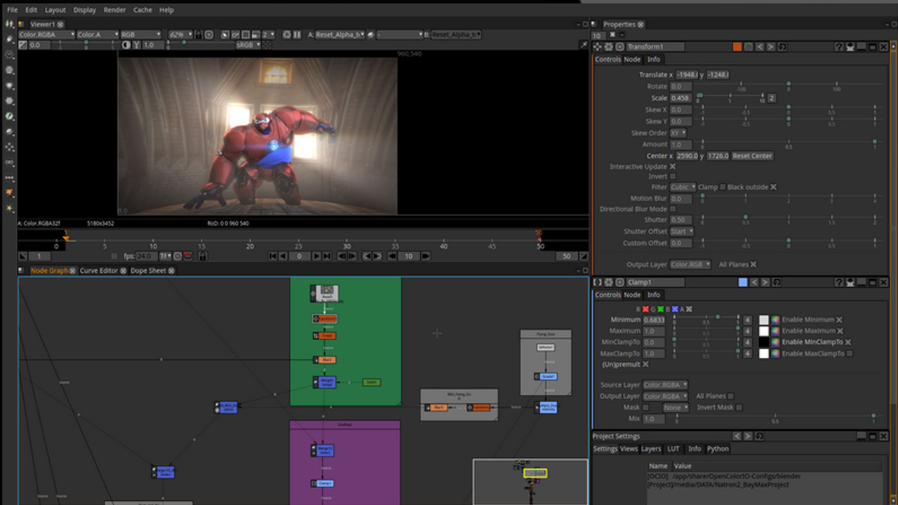 Natron in use