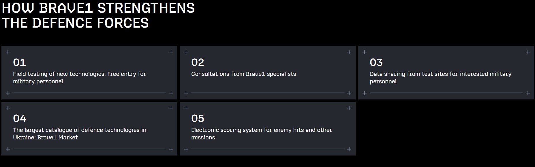Brave1 strengthening the defense forces