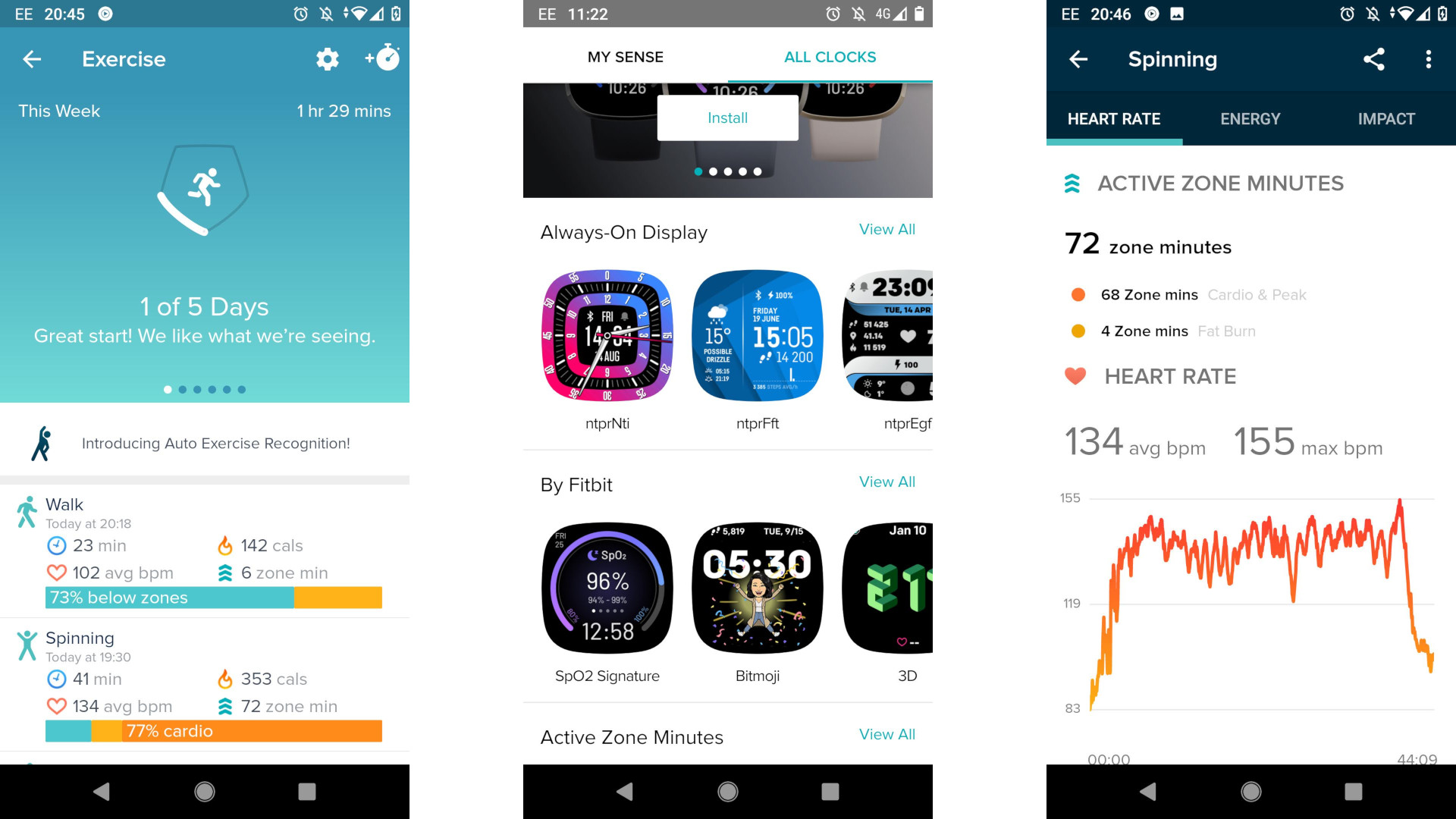 Data collected by Fitbit Sense in the Fitbit mobile app