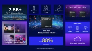 Qualcomm product announcements at Embedded World 2024
