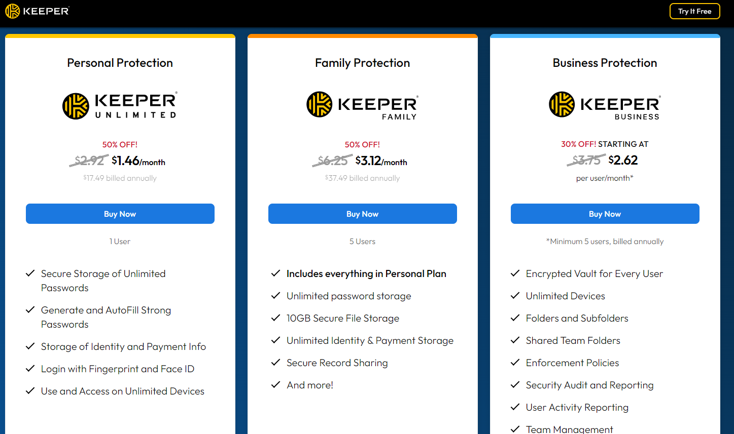 Keeper pricing USD
