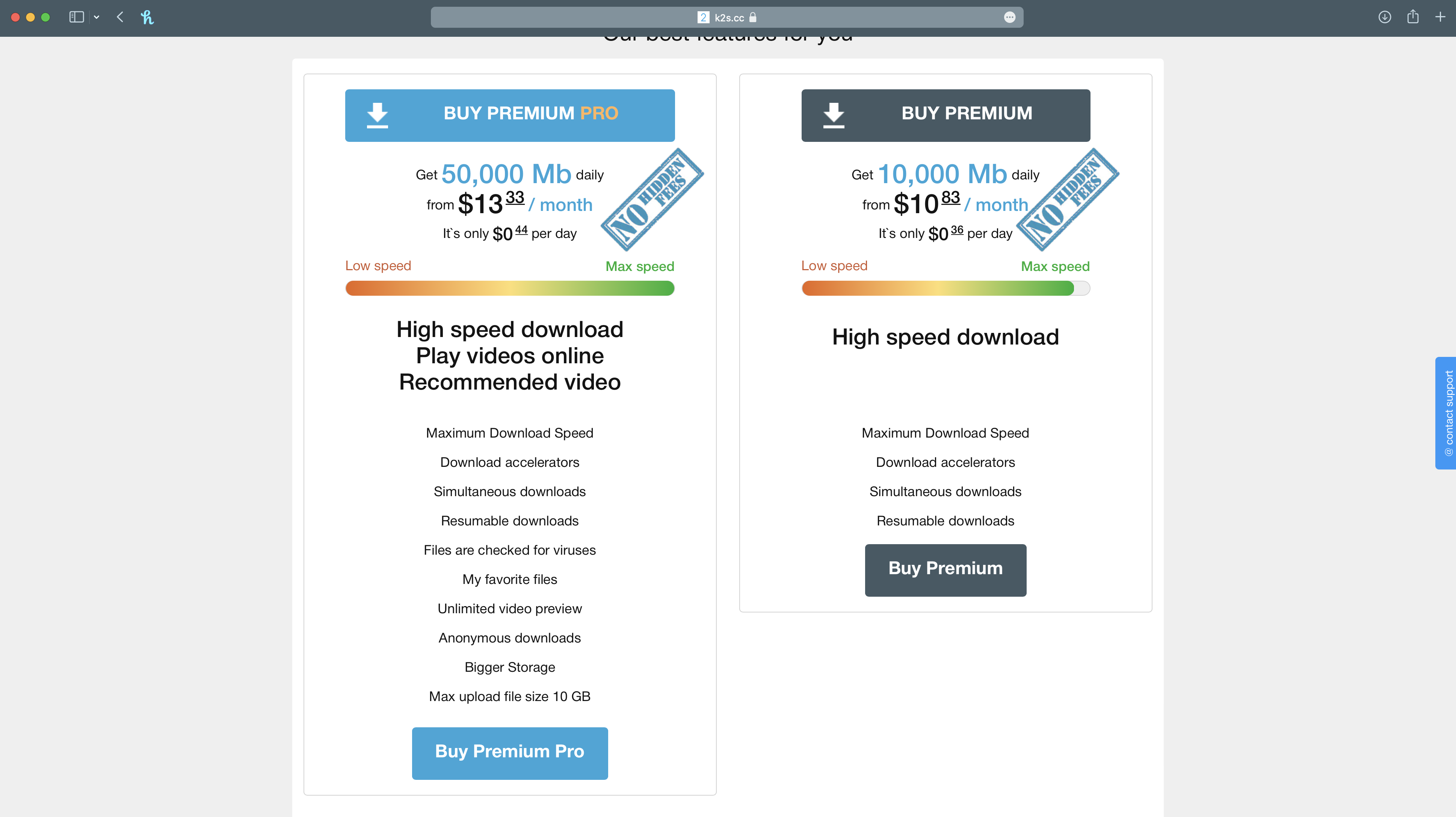 Keep2Share pricing