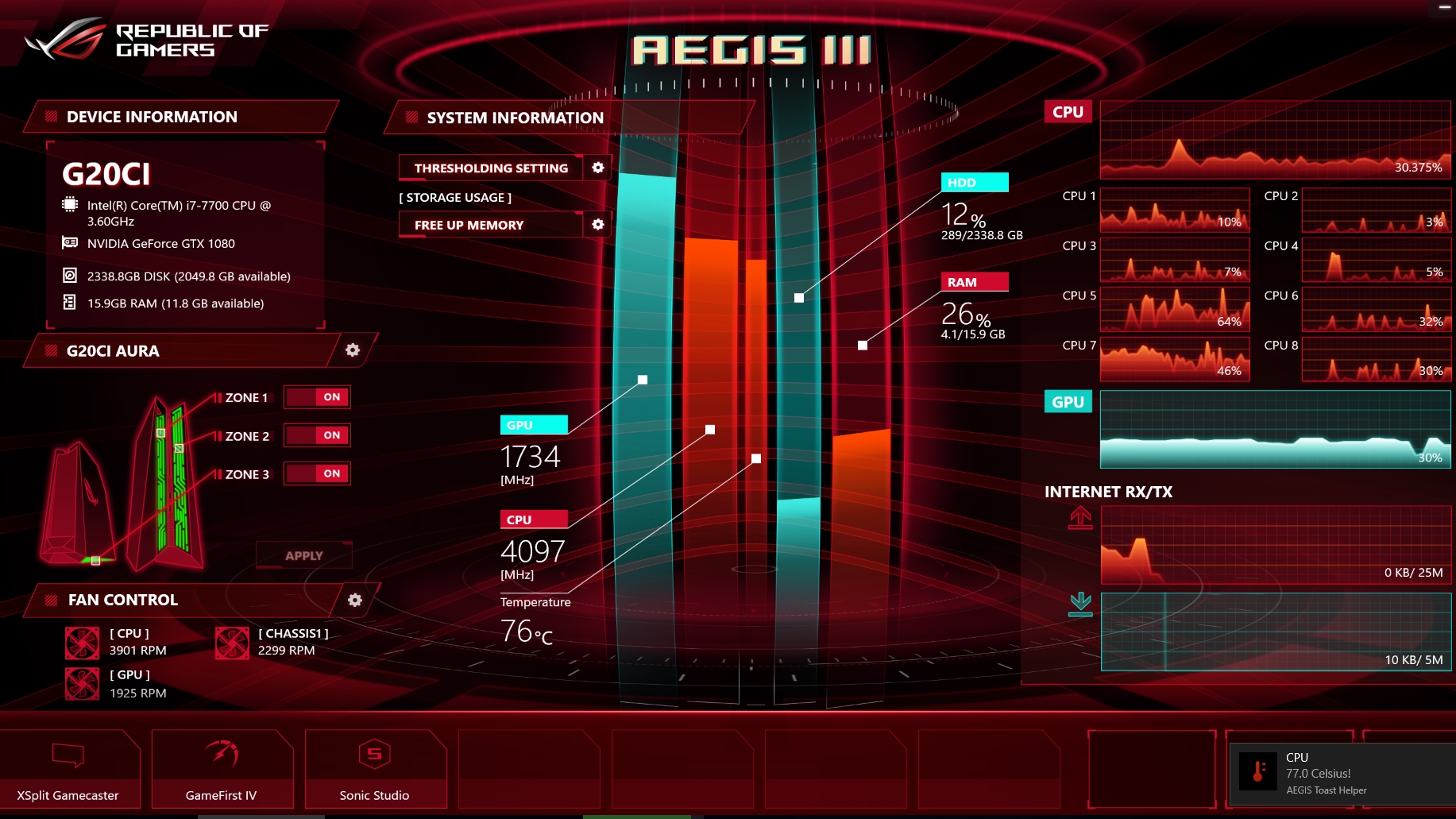 The Aegis software showed the fans working hard to keep the temperature down