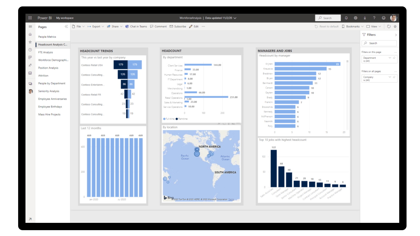 Power Bi