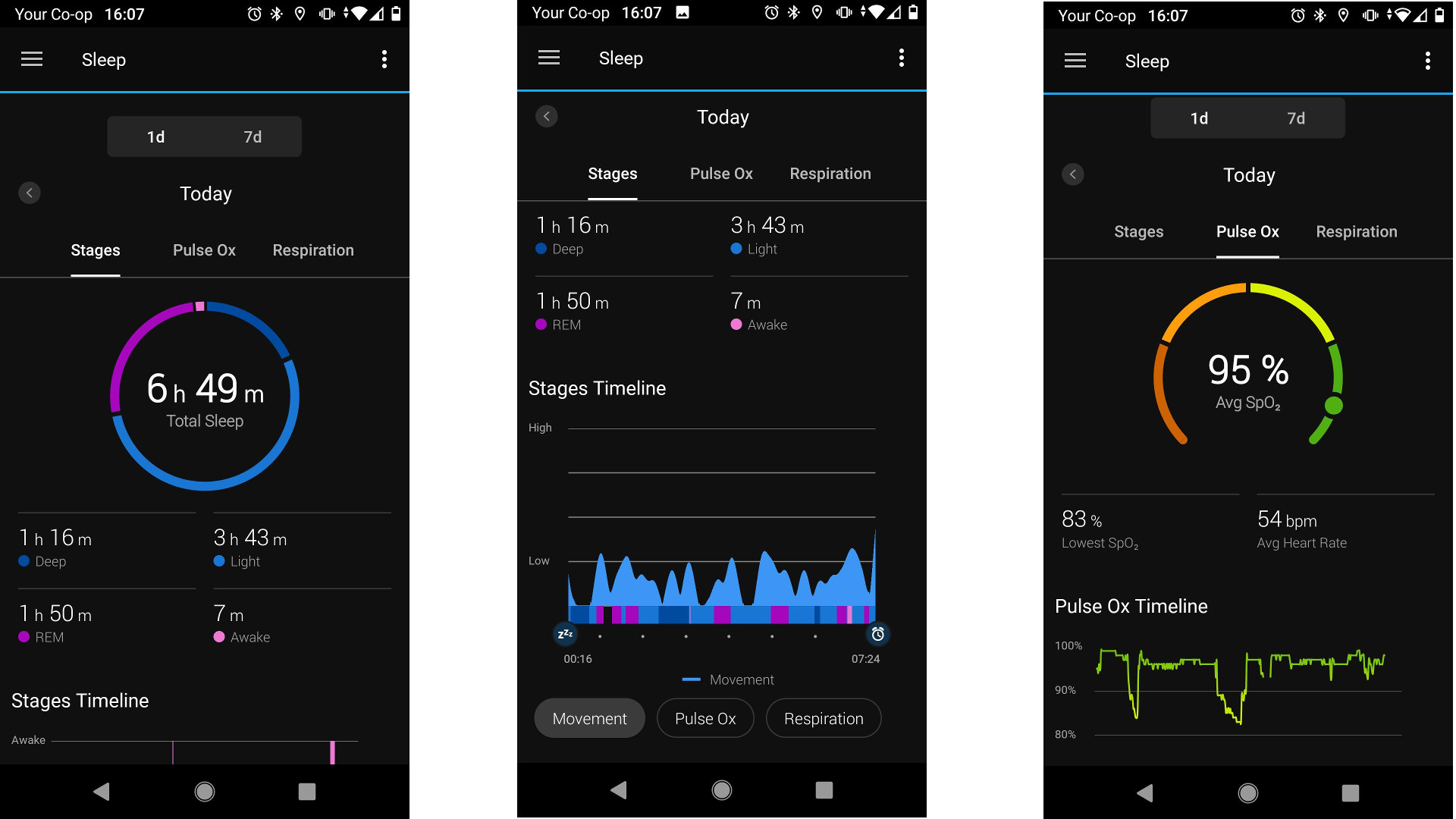 Garmin Connect screengrabs showing data from Garmin Venu 2 Plus