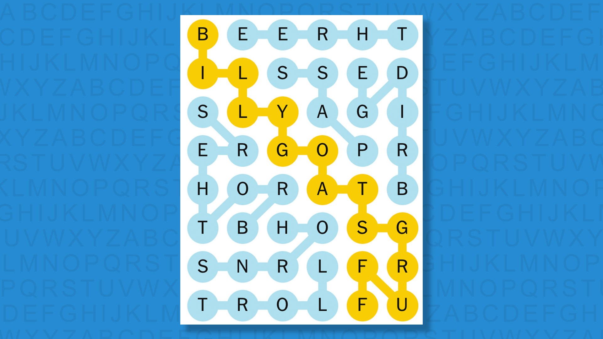 NYT Strands answers for game 845 on a blue background